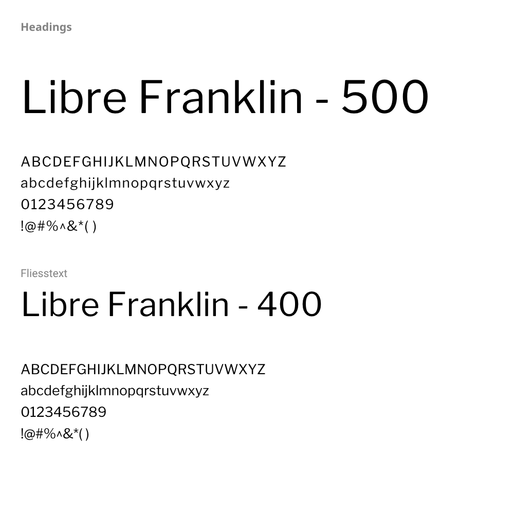 Typografieübersicht mit der Schriftart Libre Franklin in den Gewichtungen 500 für Überschriften und 400 für Fliesstext, jeweils dargestellt mit Gross- und Kleinbuchstaben, Ziffern und Sonderzeichen.