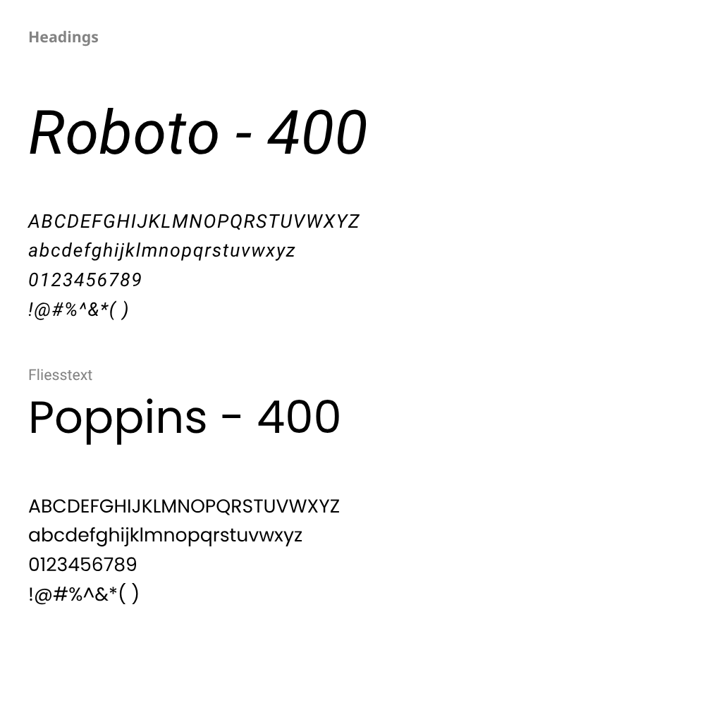 font ansicht roboto mit abc und zahlen