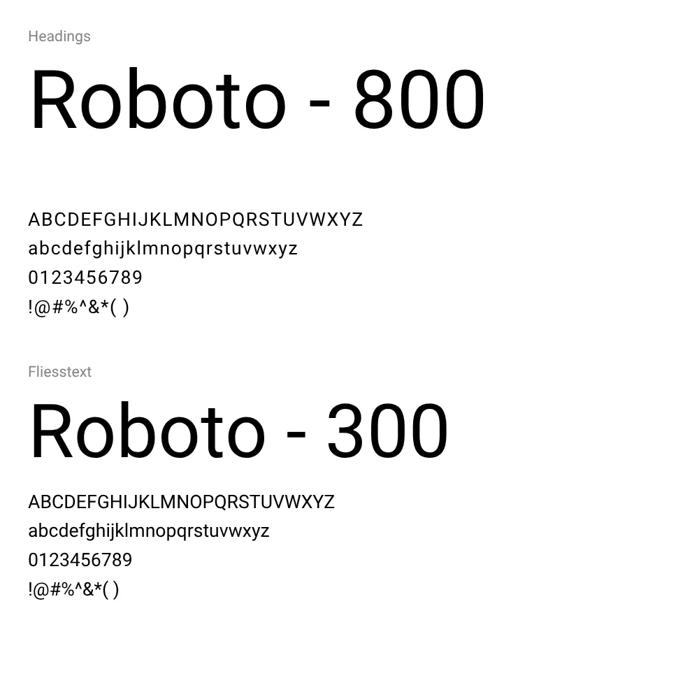 Typografie-Übersicht der Schriftart „Roboto“: Oben unter „Headings“ die Schrift Roboto in Stärke 800 mit Beispielen für Groß- und Kleinbuchstaben, Zahlen und Sonderzeichen. Darunter „Fliesstext“ mit Roboto in Stärke 300, ebenfalls mit Zeichenbeispielen.