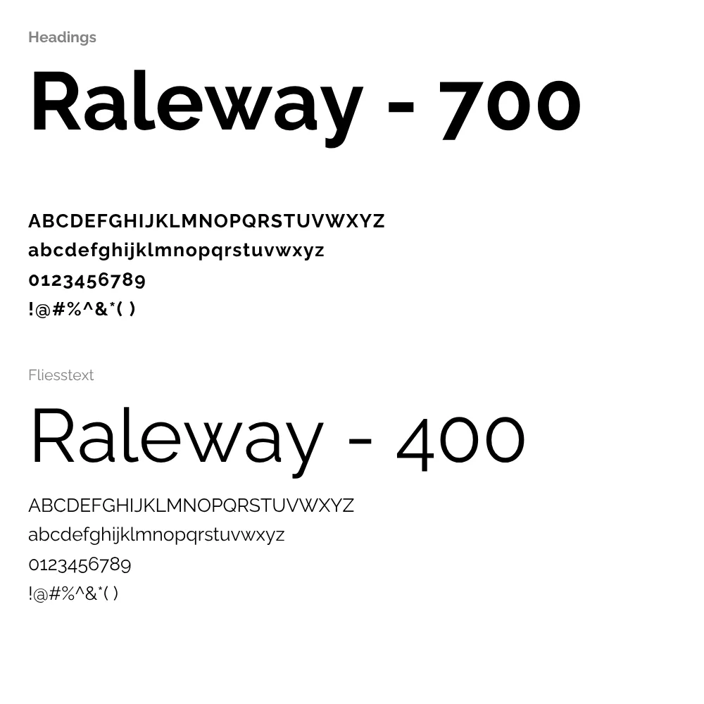 Typografie-Übersicht mit der Schriftart „Raleway“: Oben unter „Headings“ wird Raleway in Stärke 700 mit Beispielen für Groß- und Kleinbuchstaben, Zahlen und Sonderzeichen gezeigt. Darunter unter „Fliesstext“ ist Raleway in Stärke 400 mit denselben Zeichenbeispielen dargestellt.