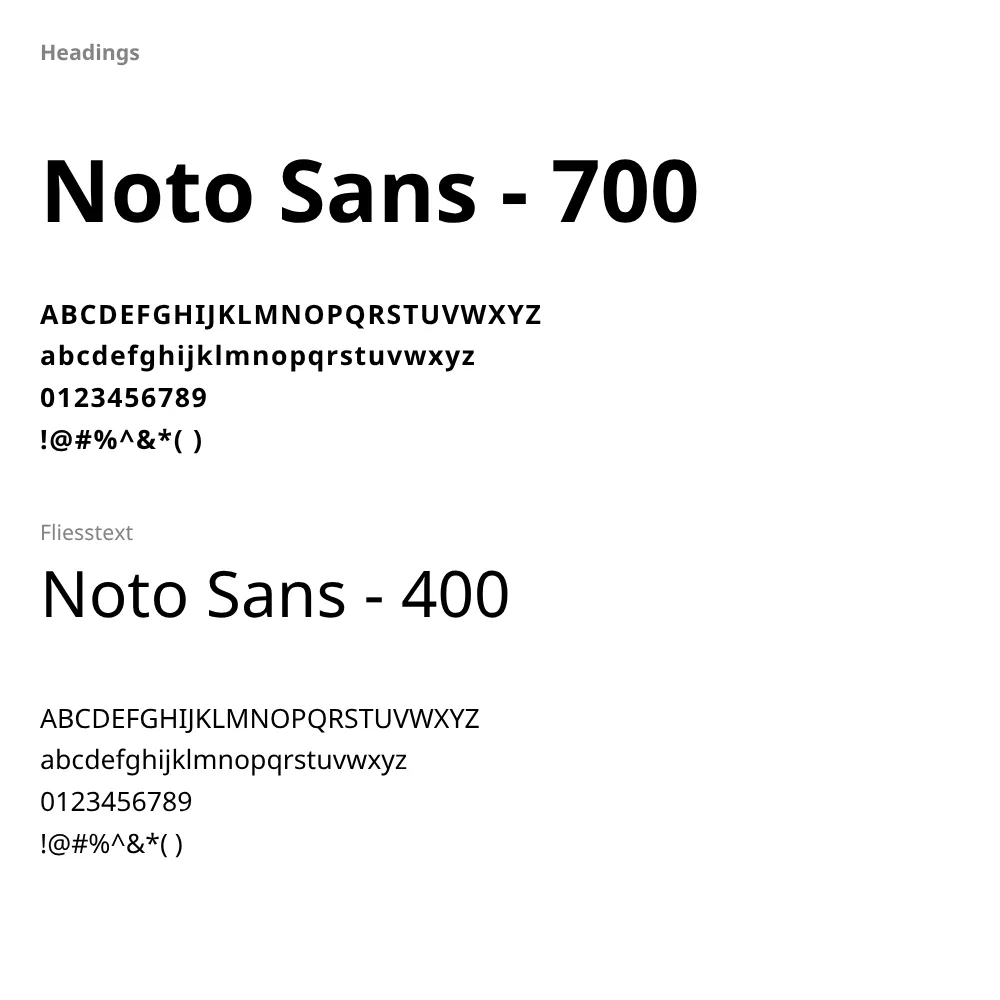 Eine Typografie-Übersicht mit zwei Schriftstilen der Schriftart „Noto Sans“. Oben steht der Abschnitt „Headings“ mit der fett gesetzten Schrift „Noto Sans – 700“, darunter werden Großbuchstaben, Kleinbuchstaben, Zahlen und Sonderzeichen in diesem Schriftschnitt gezeigt. Weiter unten folgt der Abschnitt „Fliestext“ mit der regulären Schrift „Noto Sans – 400“, ebenfalls mit Beispielzeilen aus Groß- und Kleinbuchstaben, Zahlen und Sonderzeichen.
