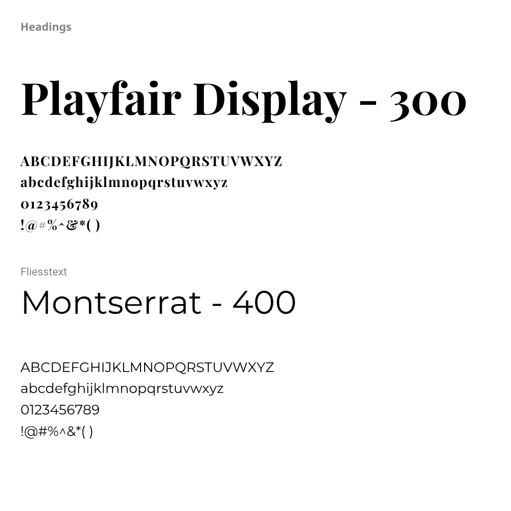 font ansicht Playfair display mit abc und zahlen