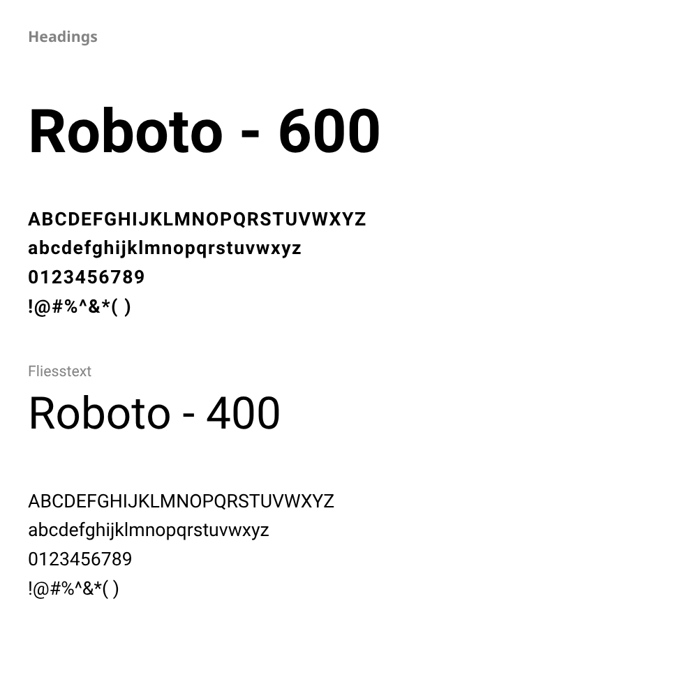 font ansicht roboto mit abc und zahlen
