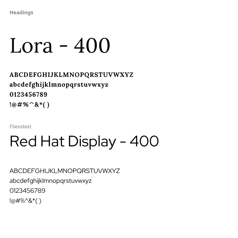 font ansicht lora mit abc und zahlen