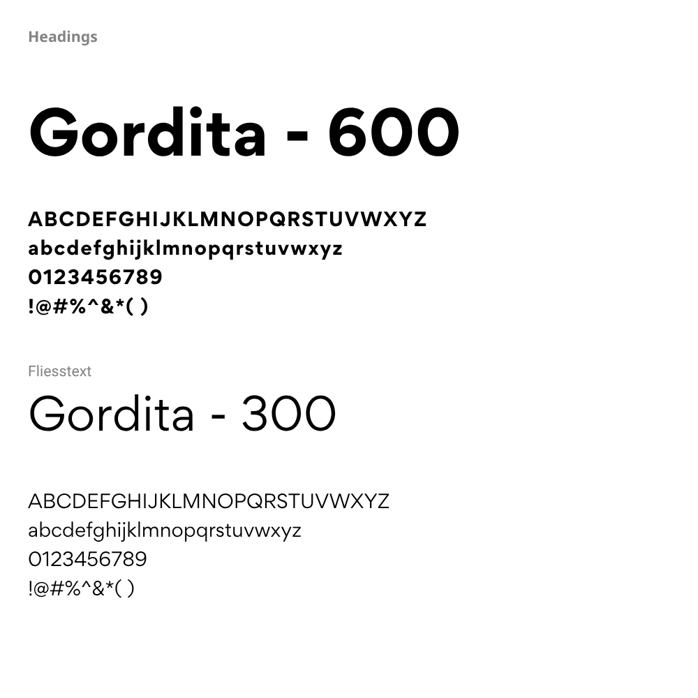 font ansicht gordita mit abc und zahlen