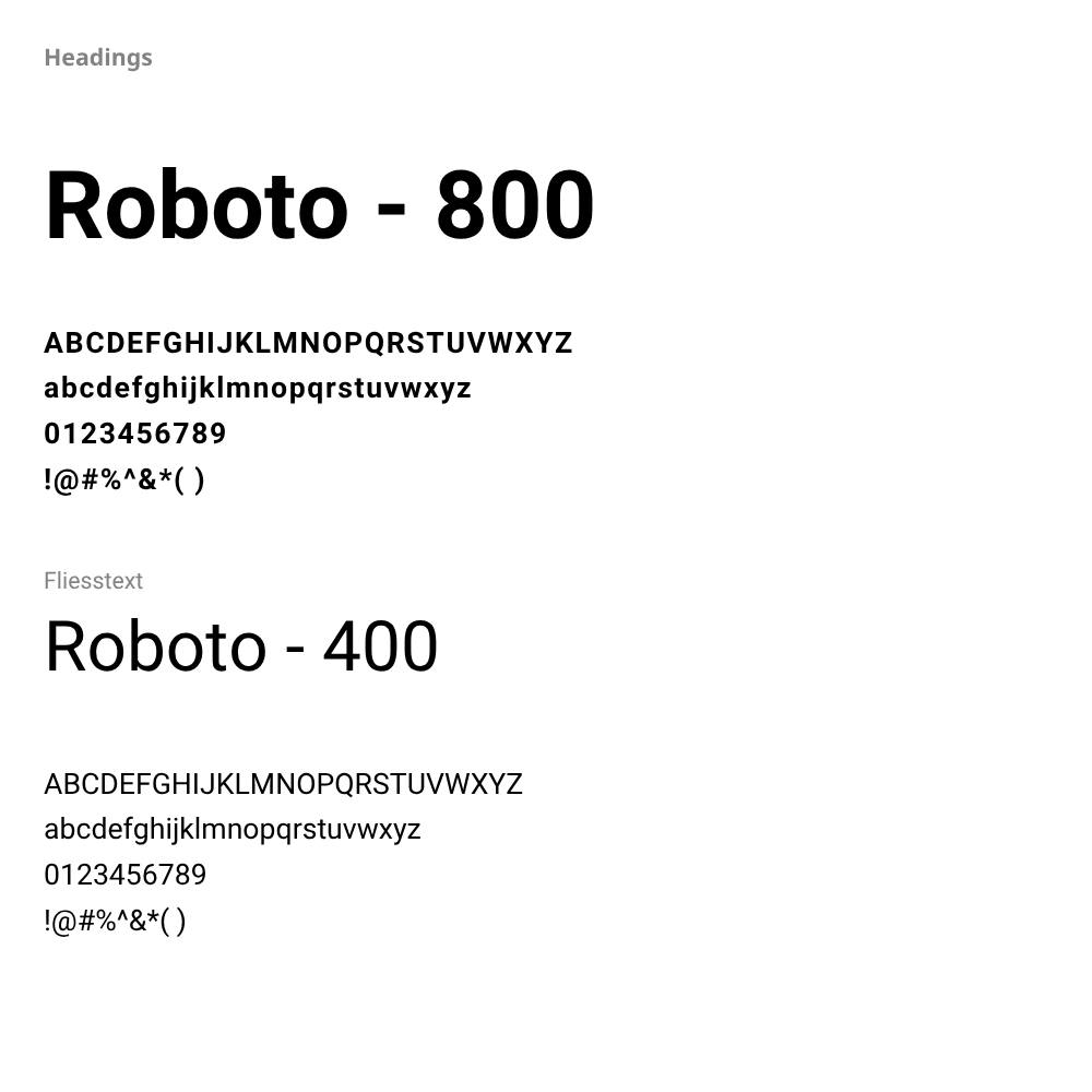 font ansicht roboto mit abc und zahlen